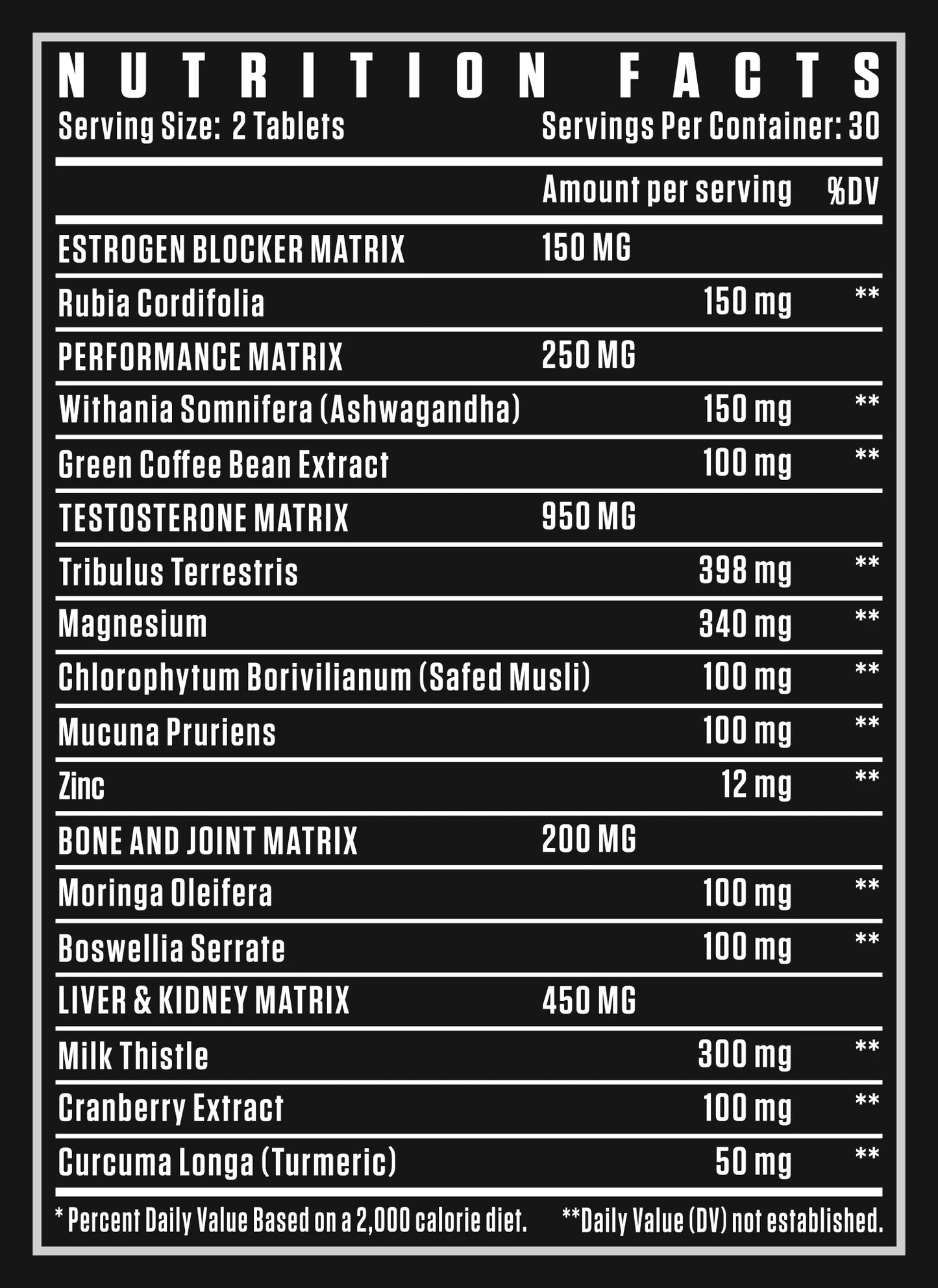 POST CYCLE DEXTER JACKSON BLACK SERIES