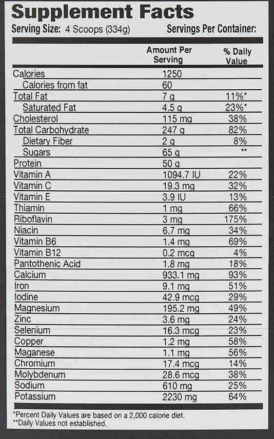 Inner Armor Hard Mass Gainer