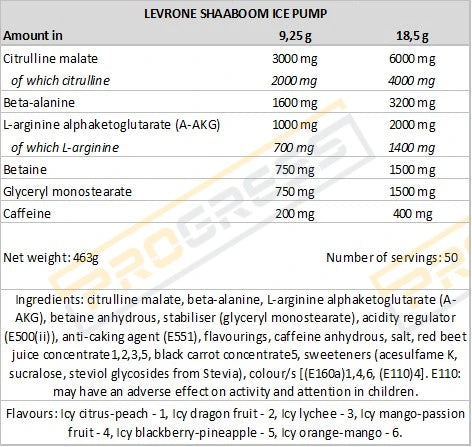 Shaaboom Ice Pump Kevin Levrone